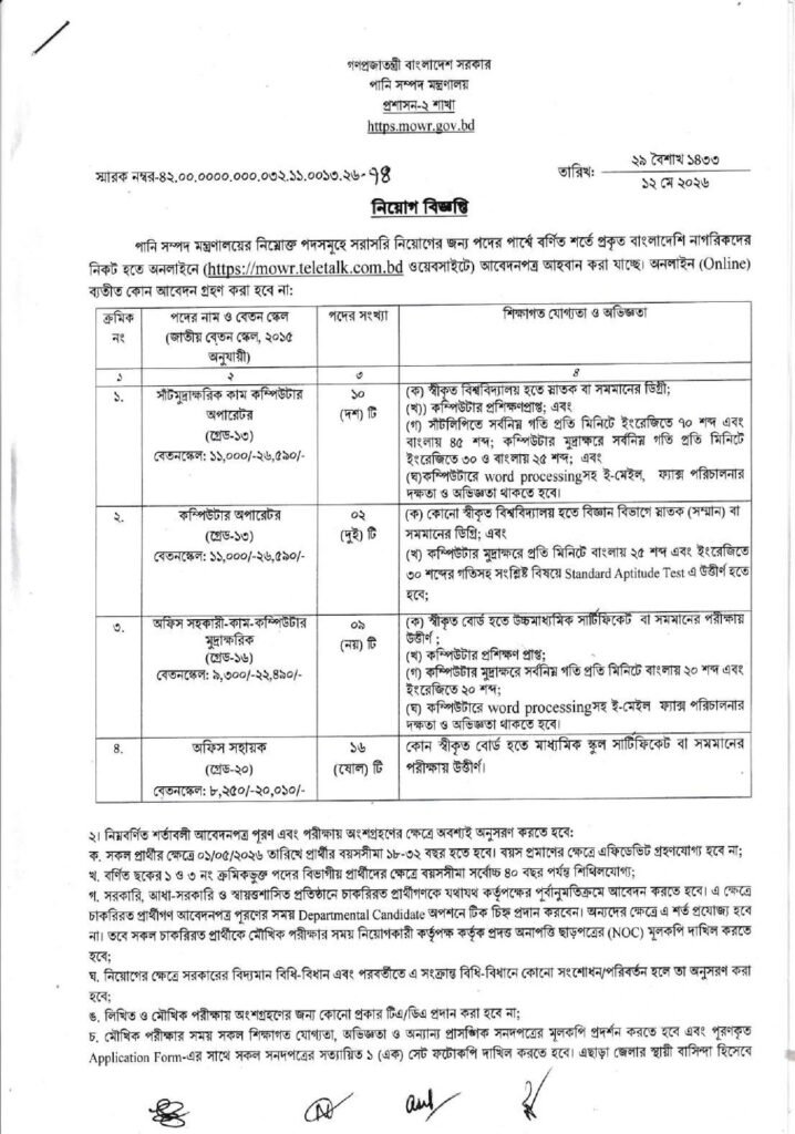 পানি সম্পদ মন্ত্রণালয় নিয়োগ বিজ্ঞপ্তি ২০২৬
