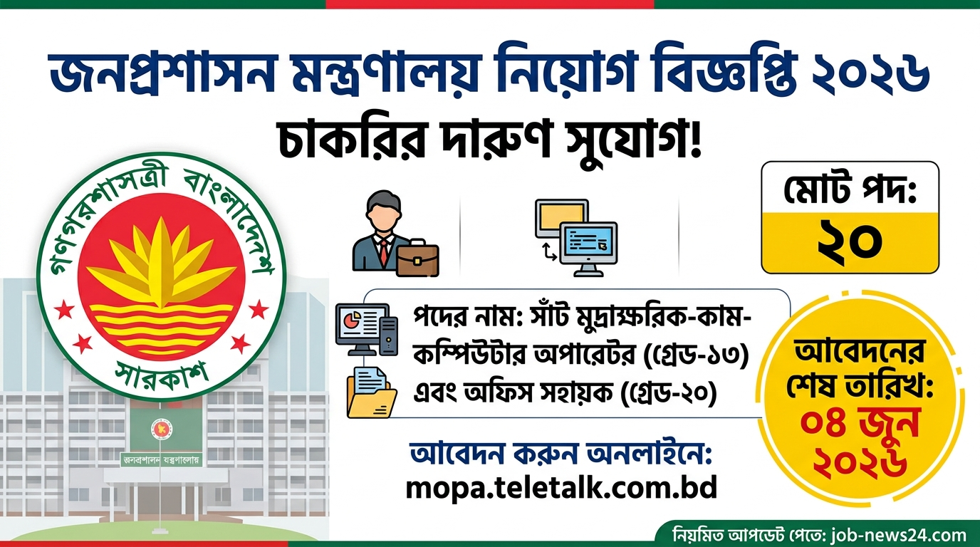 জনপ্রশাসন মন্ত্রণালয় নিয়োগ বিজ্ঞপ্তি ২০২৬