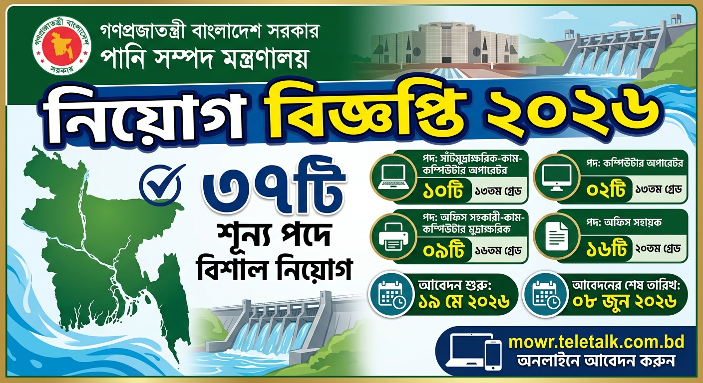 পানি সম্পদ মন্ত্রণালয় নিয়োগ বিজ্ঞপ্তি ২০২৬