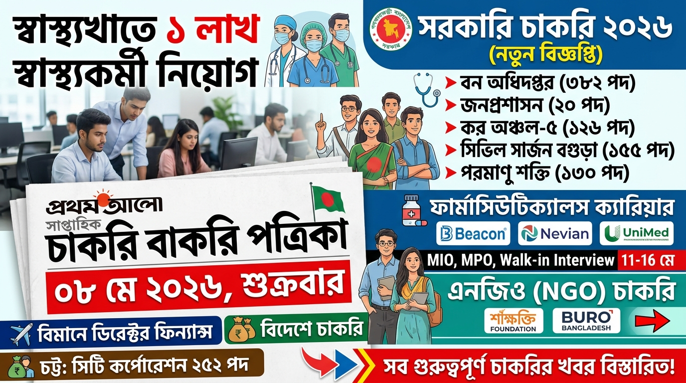 প্রথম আলো সাপ্তাহিক চাকরি বাকরি পত্রিকা ০৮ মে ২০২৬ ইং