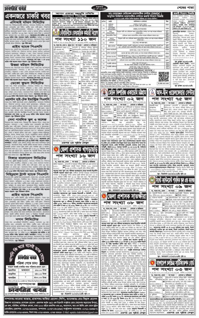 সাপ্তাহিক চাকরির খবর পত্রিকা ০১ মে ২০২৬ 