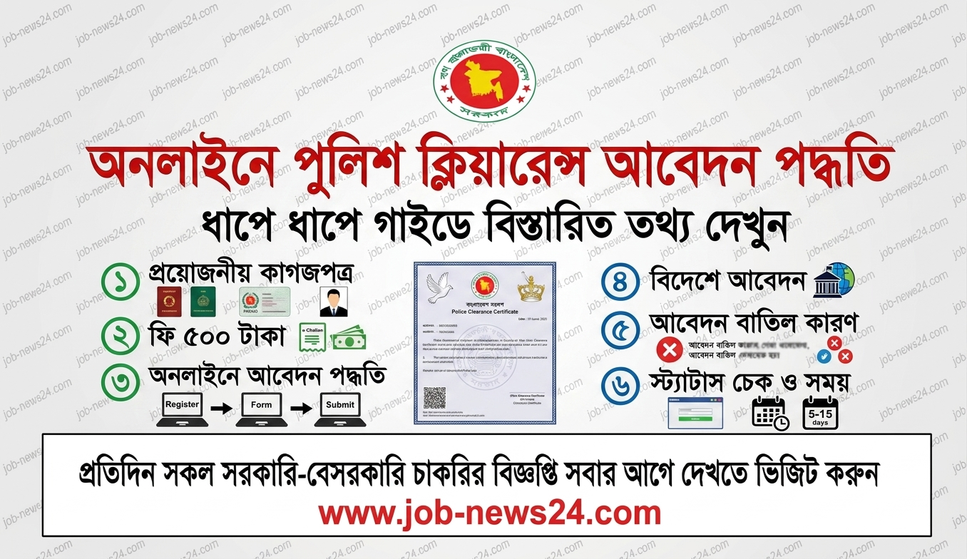 Police Clearance Apply 2026