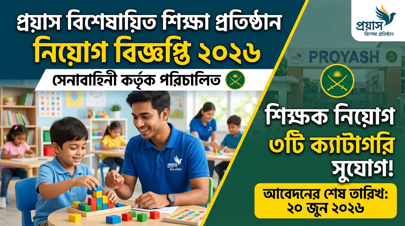 Proyash School Job Circular 2026