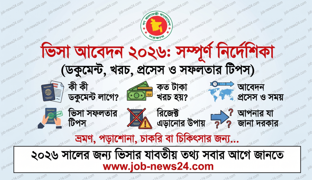 Visa Application 2026 – ভিসা আবেদন করার সম্পূর্ণ গাইড