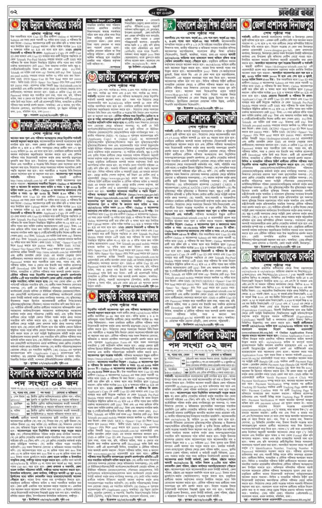 সাপ্তাহিক চাকরির খবর ১৯ জুন ২০২৬