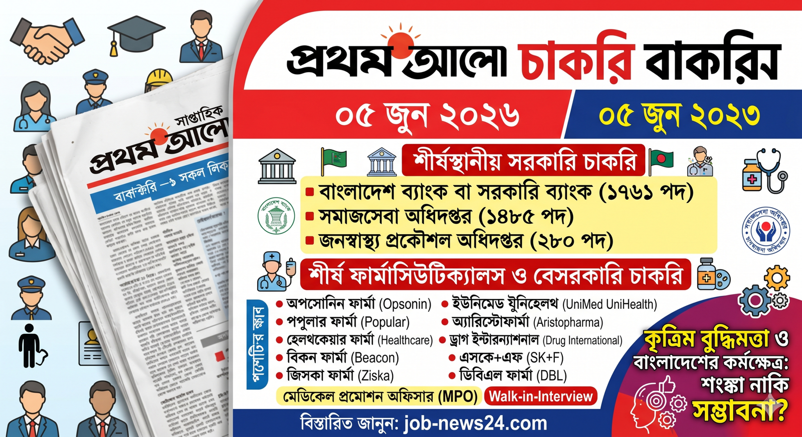 প্রথম আলো সাপ্তাহিক চাকরি বাকরি পত্রিকা ০৫ জুন ২০২৬