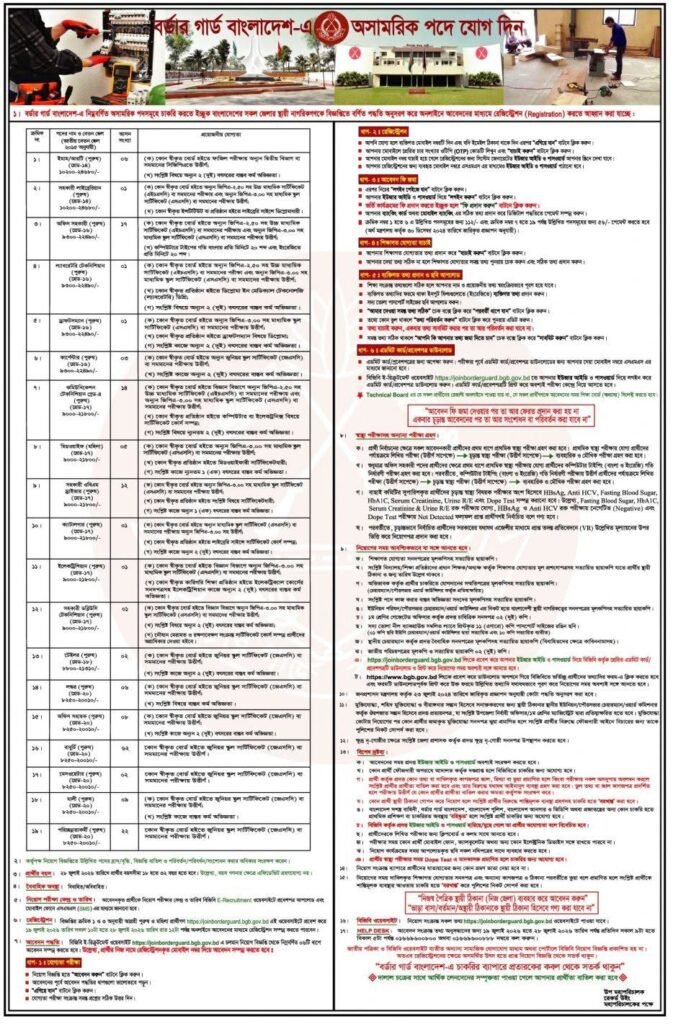 BGB Civilian Job Circular 2026