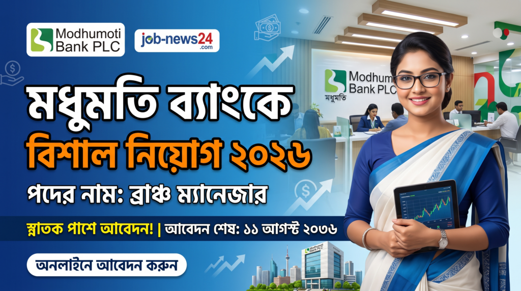 Modhumoti Bank Job Circular